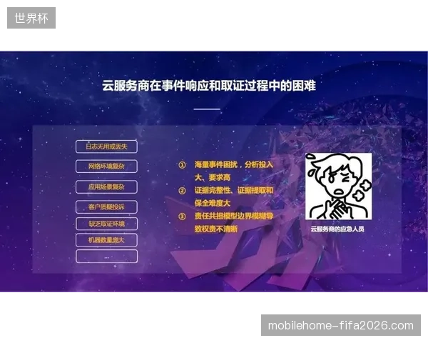 体育赛事全周期管理模式正迫使医疗保障团队由被动响应转为主动排险